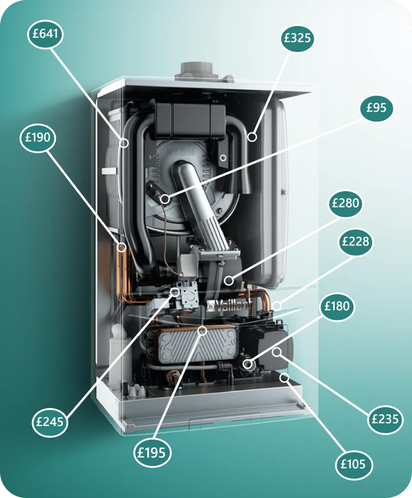 boiler price